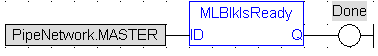 MLBlkIsReady FBD Figure